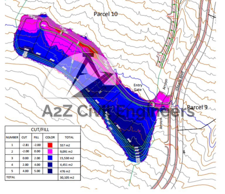 Grading and Earthwork Calculation