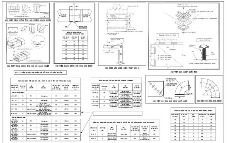 Outsourcing for Shopdrawings