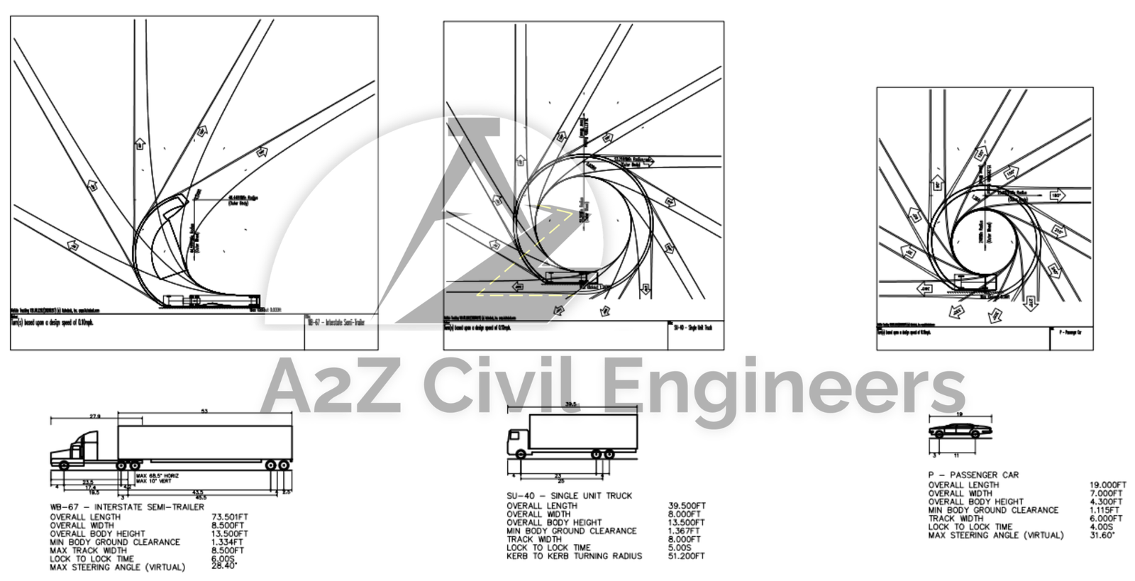 Truck Turning Diagram